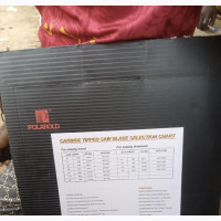 Carbide Circular Saw Blade