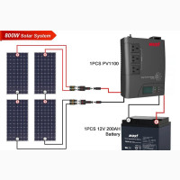 800W Solar Power System