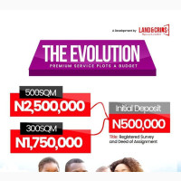 The Most Affordable 100% Dry Land Located in Prime Location