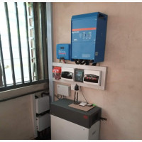 Solar Car Park Home Energy