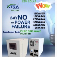 Stop Paying Electricity Bills