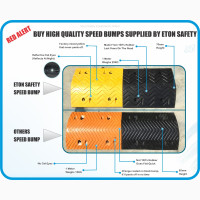 Rubber Speed Bumps (70mm) ES-B05
