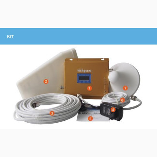 Network Booster for All Networks - Boost Your Signal Now