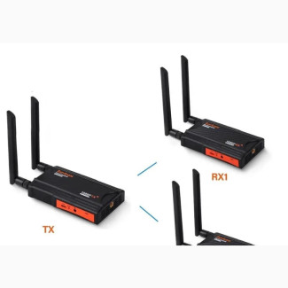 1TX to 2RX FHD HDMI Wireless Video Transmitter HDMI Loop Out