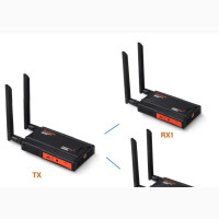 1TX to 2RX FHD HDMI Wireless Video Transmitter HDMI Loop Out