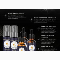 Beard Care and Beard Growth Kit