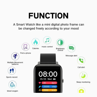 Oppo Smart Watch - Stay Fit and Connected
