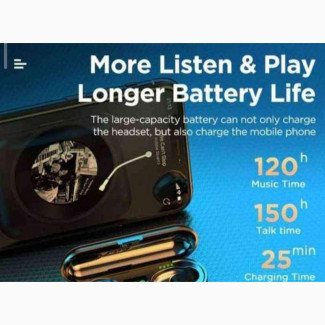 F9 TWS Earbuds