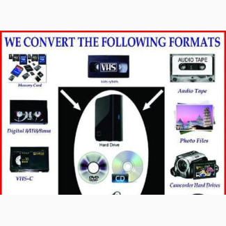 Vhs To Disc (Digital Conversion)