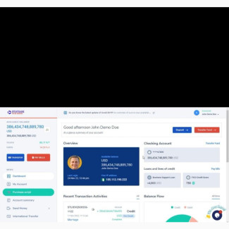 Online Banking Websites