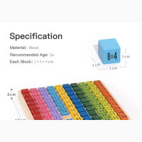 Multiplication and Addition Learning Cubes for Kids