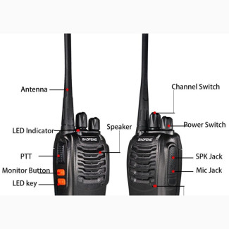 Brand New Baofeng Walkie Talkies with Flashlight - 2 Pcs