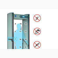 Detection Zones Walk Through Metal Detector