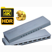 8 Port HDMI Splitter 1x8 1 in 8 Out HDMI