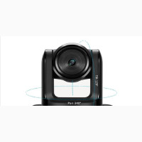 TEVO- VHD3U (3x Optical Zoom)