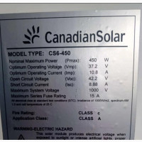 Canadian Solar Panels