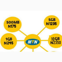 Insanely Cheap Data Bundles Available