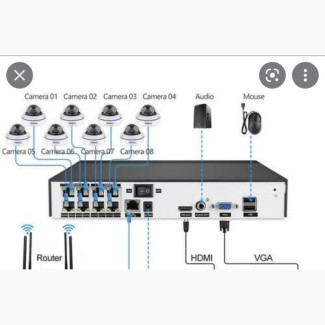 Hikvision IP Camera - Expert Installation Services Available