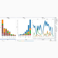 Statistical Data Analysis