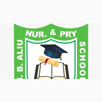 Teaching Job at MBA Group of Schools