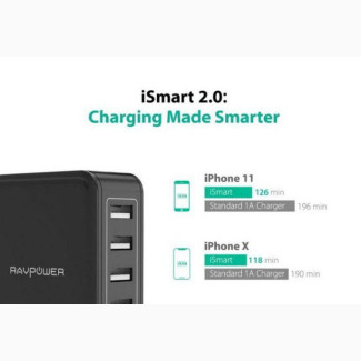 Ravpower 40W 4USB Port Quick Wall Charger