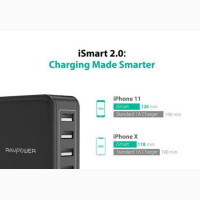 Ravpower 40W 4USB Port Quick Wall Charger