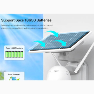 4G Solar Night Vision CCTV Camera - Monitor Your Property Anywhere