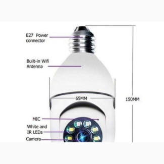 Wifi Panorama Security Camera