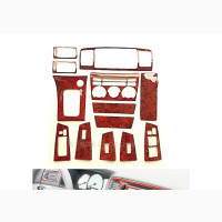 Formica Dashboard