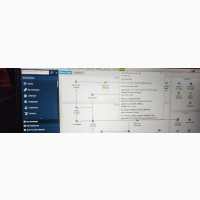 Quickbooks Enterprise 2021 5 Users