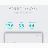 Romoss Sense 8 30, 000mah Power Bank