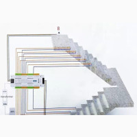 Automatic Staircase Led Light