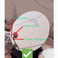 Premium TV Channels Installation