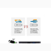 H96 Max V11 Android 11.0 RK3318 4GB 64GB Smart Tv Box