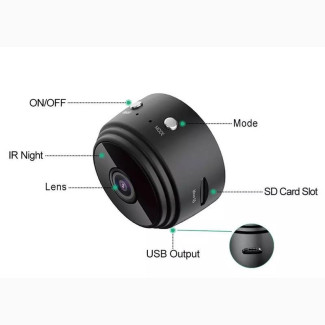 Mini Spy Wifi/Wireless Camera