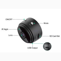 Mini Spy Wifi/Wireless Camera