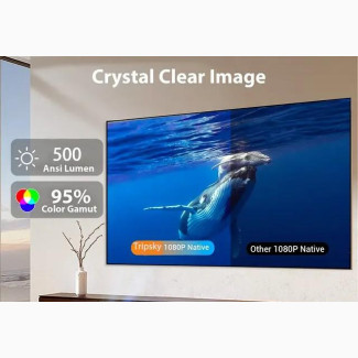 15000 Lumens Full HD Projector