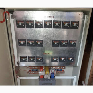 LV Distribution Board Panel