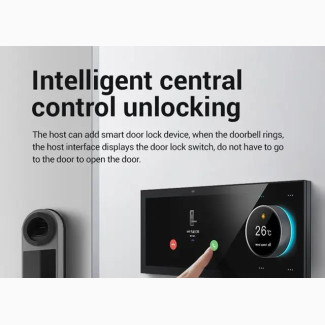 Smart Home Central Control Panel