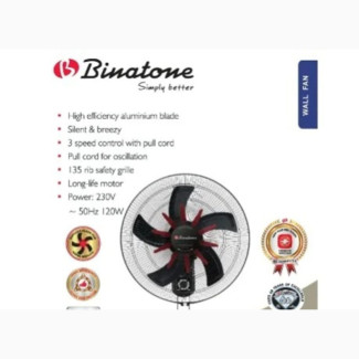18 Cool Breeze Wall Fan Wf-1802