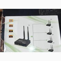 200m HDMI Wireless Extender